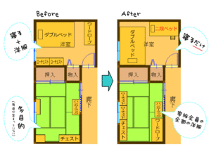 家具レイアウトBefore→After