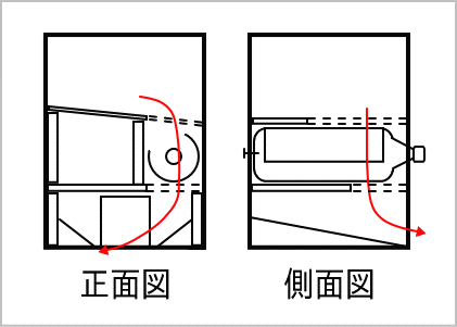 ガチャマシーン内部断面模式図